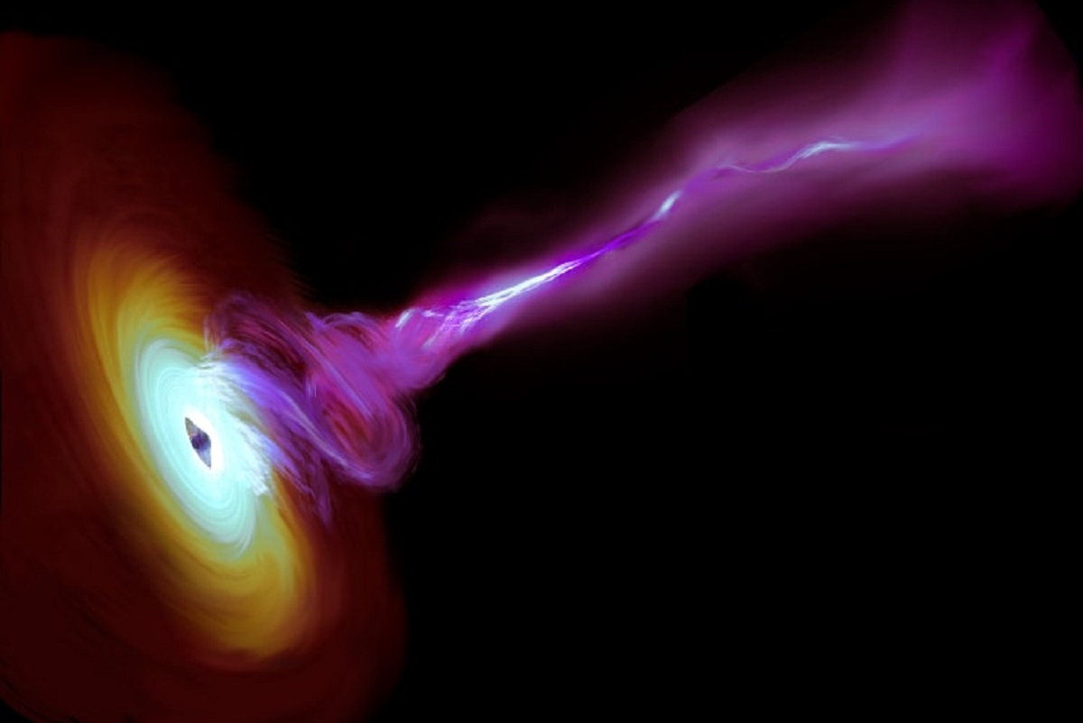 Черные дыры новые данные. Блазар магнетар. Черная дыра Квазар. Черная дыра Блазар. Блазары и квазары.