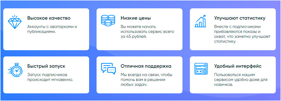 Накрутка просмотров 