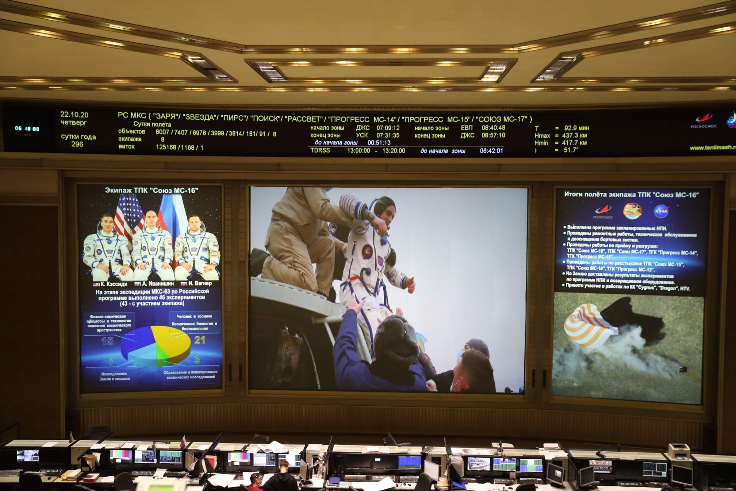 Фото: roscosmos.ru Фото: roscosmos.ru